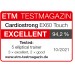 cardiostrong Crosstrainer EX60 Touch Awards