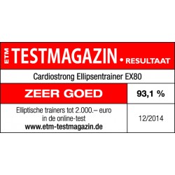 Testbadge
