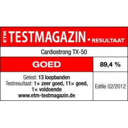Testbadge