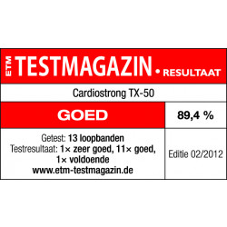 Testbadge