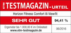 Testbadge