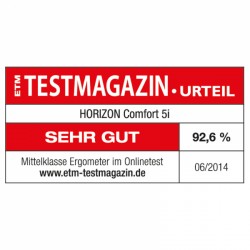 Testbadge
