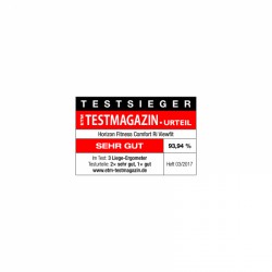 Testbadge