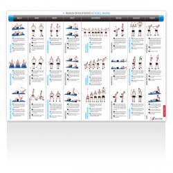Poster d'exercices Fitshop kettlebell