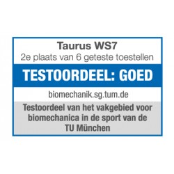 Taurus krachtstation WS7 Awards