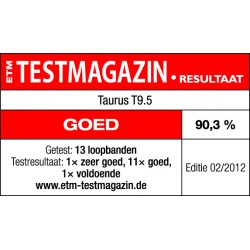 Taurus Loopband T9.5 Awards